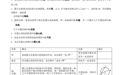 专题01圆的基本概念重难点题型专训（10大题型+15道拓展培优）（教师版）_初中数学_九年级数学上册（人教版）_重难点专题提升-V7_2025版