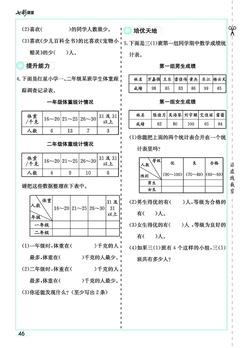 七彩课堂人教版数学3年级学生用书素养提升手册_26春四年级上下册人教版_四上英语合集人教版PEP英语四年级上册新教材（教学视频+课件+动画+音频+练习+教案）_17练习资料_《预习卡》