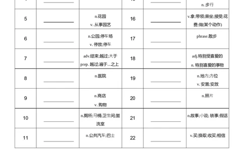 U3中译英_26春四年级上下册人教版_四上英语合集人教版PEP英语四年级上册新教材（教学视频+课件+动画+音频+练习+教案）_05单词背诵默写8套（word+pdf）_word版