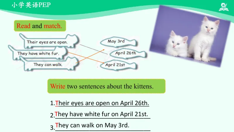 Unit4Whenistheartshow？-PartB课件_26春四年级上下册人教版_四上英语合集人教版PEP英语四年级上册新教材（教学视频+课件+动画+音频+练习+教案）_19同步教案课件_人教pep3_5年级下册