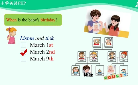 Unit4Whenistheartshow？-PartB课件_26春四年级上下册人教版_四上英语合集人教版PEP英语四年级上册新教材（教学视频+课件+动画+音频+练习+教案）_19同步教案课件_人教pep3_5年级下册