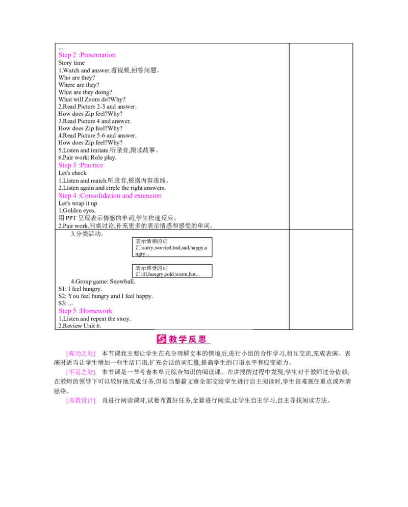 Unit6　Howdoyoufeel？_26春四年级上下册人教版_四上英语合集人教版PEP英语四年级上册新教材（教学视频+课件+动画+音频+练习+教案）_19同步教案课件_人教pep3_3-6上册_《梓耕教育教案》