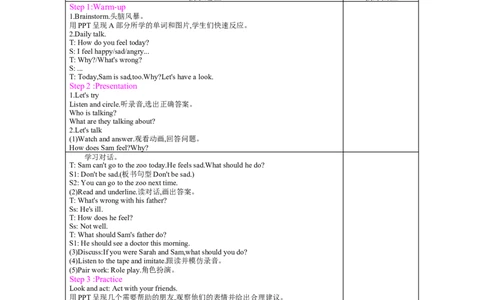 Unit6　Howdoyoufeel？_26春四年级上下册人教版_四上英语合集人教版PEP英语四年级上册新教材（教学视频+课件+动画+音频+练习+教案）_19同步教案课件_人教pep3_3-6上册_《梓耕教育教案》