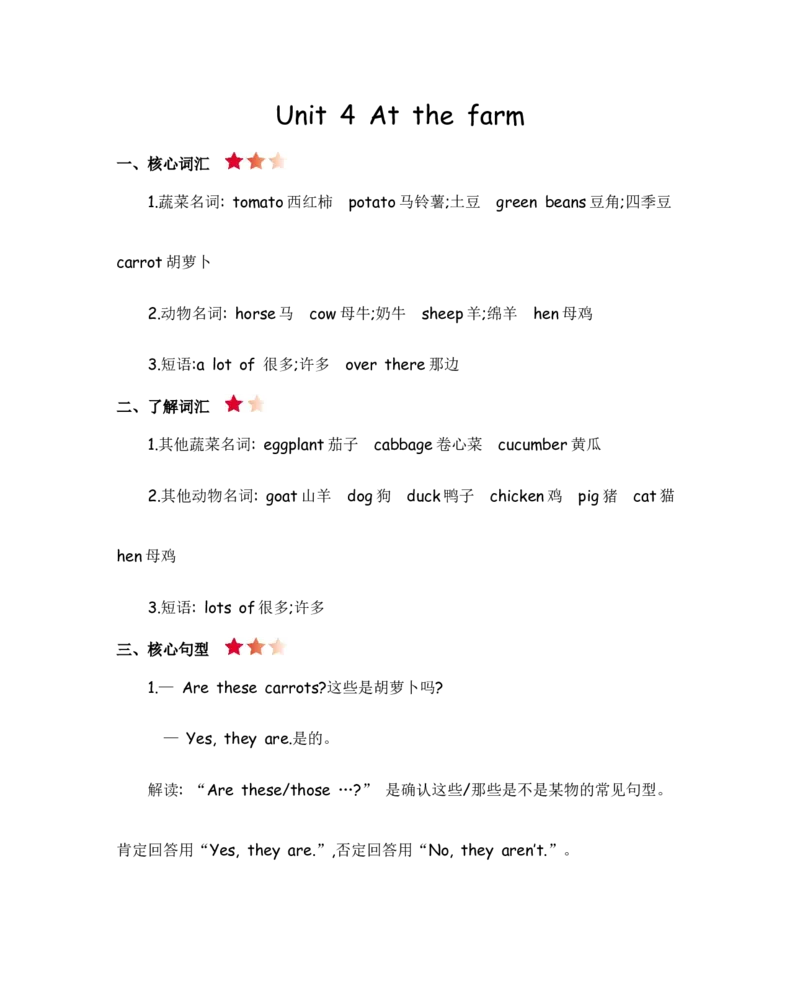 人教四下Unit4知识清单_26春四年级上下册人教版_四上英语合集人教版PEP英语四年级上册新教材（教学视频+课件+动画+音频+练习+教案）_19同步教案课件_人教pep3_3-6年级下册_4年级下册