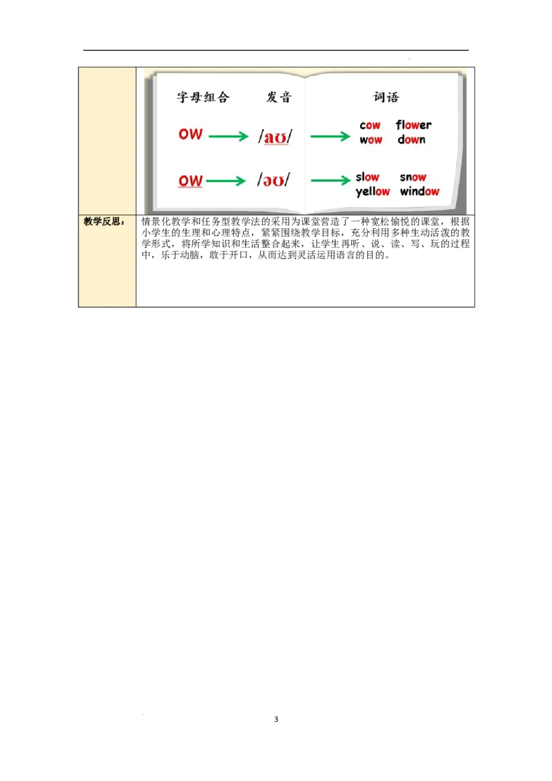 Unit3第3课时PartALet'sspell_26春四年级上下册人教版_四上英语合集人教版PEP英语四年级上册新教材（教学视频+课件+动画+音频+练习+教案）_19同步教案课件_人教pep3_3-6上册