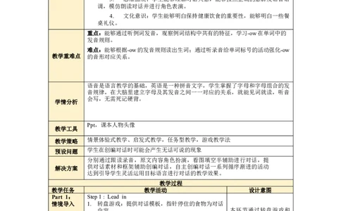 Unit3第3课时PartALet'sspell_26春四年级上下册人教版_四上英语合集人教版PEP英语四年级上册新教材（教学视频+课件+动画+音频+练习+教案）_19同步教案课件_人教pep3_3-6上册