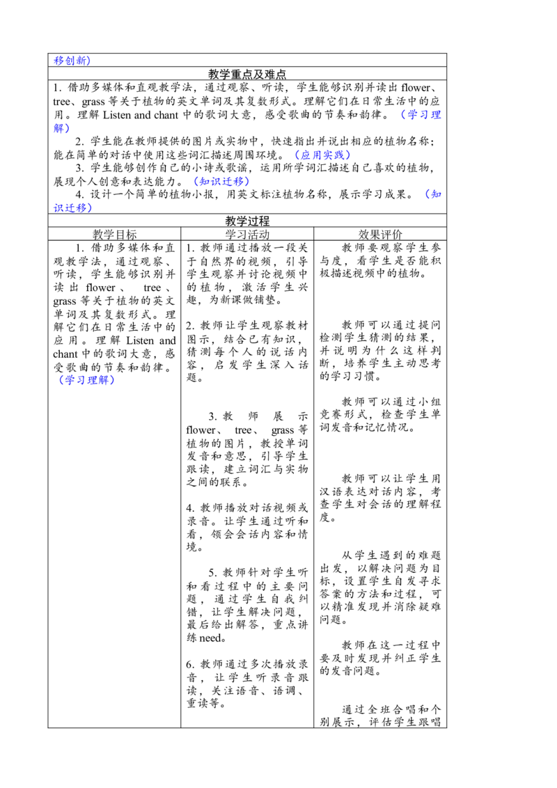 Unit4第五课时PartBLet'slearn&Listenandchant_26春四年级上下册人教版_四上英语合集人教版PEP英语四年级上册新教材（教学视频+课件+动画+音频+练习+教案）_19同步教案课件_人教pep3