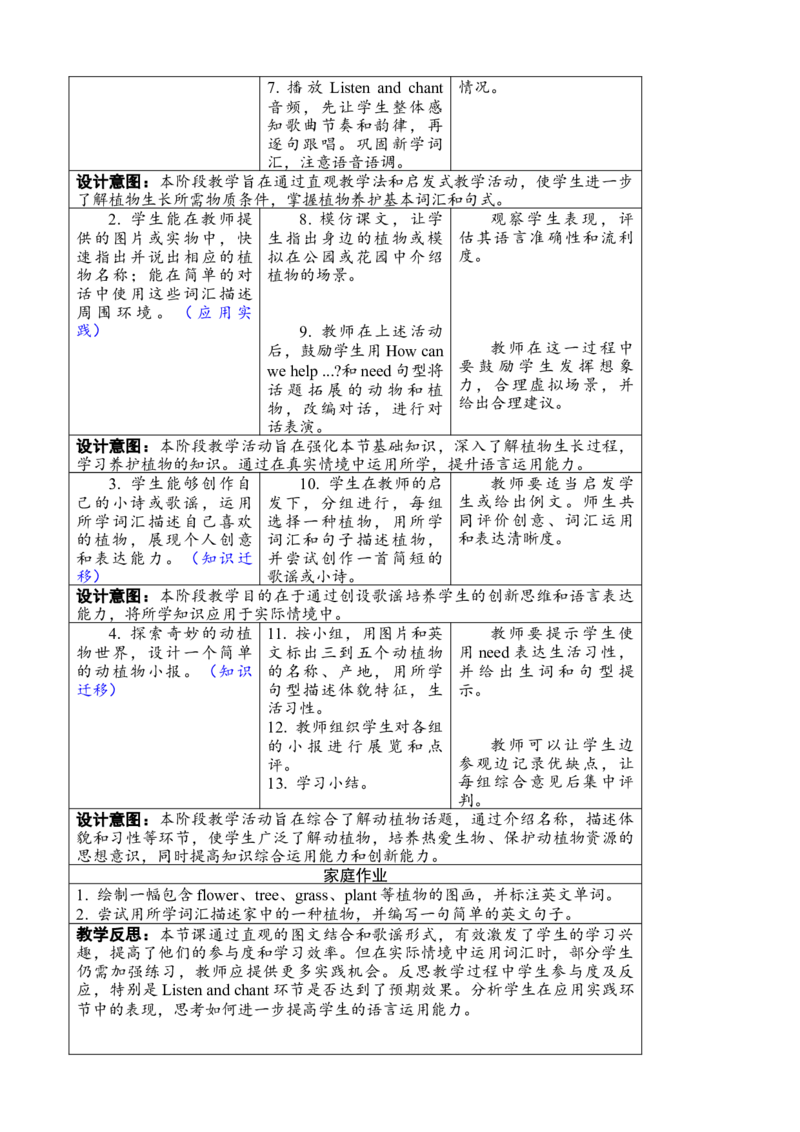 Unit4第五课时PartBLet'slearn&Listenandchant_26春四年级上下册人教版_四上英语合集人教版PEP英语四年级上册新教材（教学视频+课件+动画+音频+练习+教案）_19同步教案课件_人教pep3