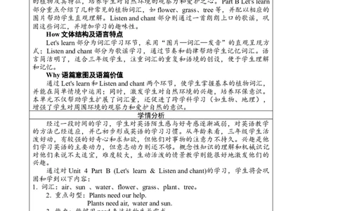 Unit4第五课时PartBLet'slearn&Listenandchant_26春四年级上下册人教版_四上英语合集人教版PEP英语四年级上册新教材（教学视频+课件+动画+音频+练习+教案）_19同步教案课件_人教pep3