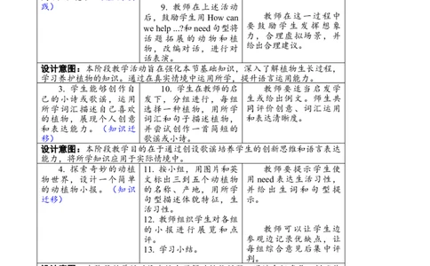 Unit4第五课时PartBLet'slearn&Listenandchant_26春四年级上下册人教版_四上英语合集人教版PEP英语四年级上册新教材（教学视频+课件+动画+音频+练习+教案）_19同步教案课件_人教pep3