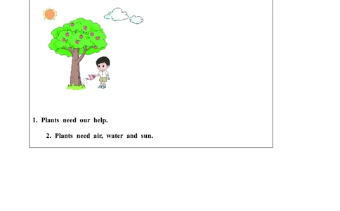 Unit4第五课时PartBLet'slearn&Listenandchant_26春四年级上下册人教版_四上英语合集人教版PEP英语四年级上册新教材（教学视频+课件+动画+音频+练习+教案）_19同步教案课件_人教pep3