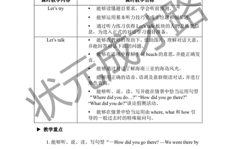 Thethirdperiod（第三课时）_26春四年级上下册人教版_四上英语合集人教版PEP英语四年级上册新教材（教学视频+课件+动画+音频+练习+教案）_19同步教案课件_人教pep3_3-6下册_6年级下册_Unit3