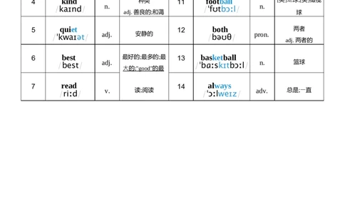 U2词性单列_26春四年级上下册人教版_四上英语合集人教版PEP英语四年级上册新教材（教学视频+课件+动画+音频+练习+教案）_05单词背诵默写8套（word+pdf）_word版