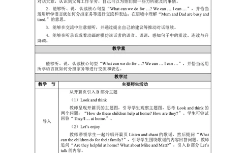 Unit1PartBLet&rsquo;stalk_26春四年级上下册人教版_四上英语合集人教版PEP英语四年级上册新教材（教学视频+课件+动画+音频+练习+教案）_19同步教案课件_人教pep3_3-6上册_Unit1