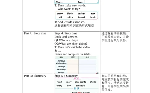 Unit2第6课时PartB&CReadandwrite~Storytime_26春四年级上下册人教版_四上英语合集人教版PEP英语四年级上册新教材（教学视频+课件+动画+音频+练习+教案）_19同步教案课件_人教pep3