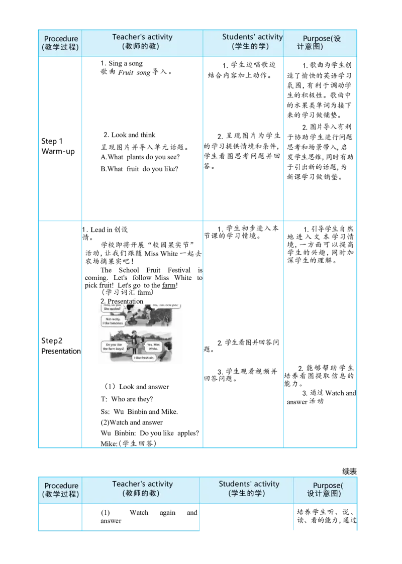 Unit4PlantsaroundusPartALet'stalk&Let'slearn大单元整体教学设计_26春四年级上下册人教版_四上英语合集人教版PEP英语四年级上册新教材（教学视频+课件+动画+音频+练习+教案）_Unit4