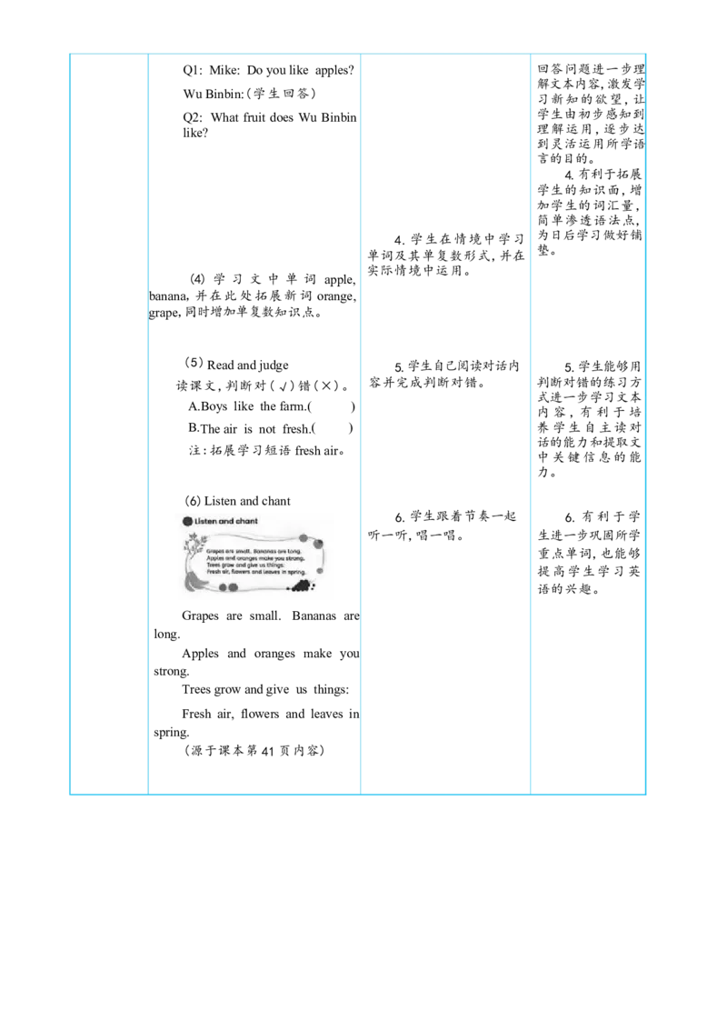 Unit4PlantsaroundusPartALet'stalk&Let'slearn大单元整体教学设计_26春四年级上下册人教版_四上英语合集人教版PEP英语四年级上册新教材（教学视频+课件+动画+音频+练习+教案）_Unit4