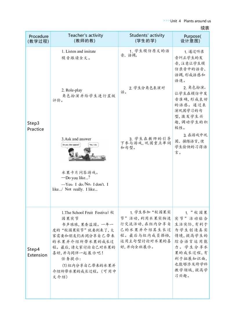 Unit4PlantsaroundusPartALet'stalk&Let'slearn大单元整体教学设计_26春四年级上下册人教版_四上英语合集人教版PEP英语四年级上册新教材（教学视频+课件+动画+音频+练习+教案）_Unit4