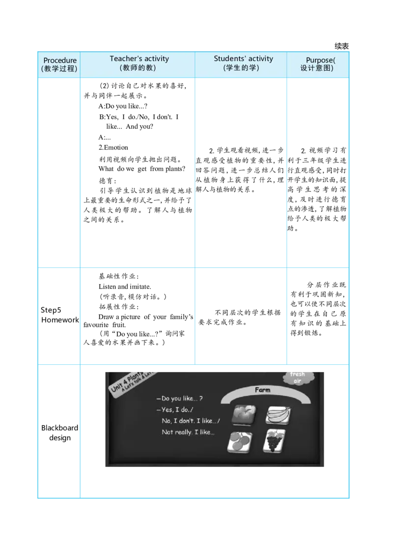 Unit4PlantsaroundusPartALet'stalk&Let'slearn大单元整体教学设计_26春四年级上下册人教版_四上英语合集人教版PEP英语四年级上册新教材（教学视频+课件+动画+音频+练习+教案）_Unit4