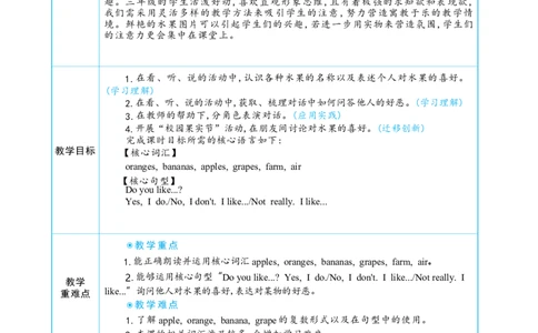 Unit4PlantsaroundusPartALet'stalk&Let'slearn大单元整体教学设计_26春四年级上下册人教版_四上英语合集人教版PEP英语四年级上册新教材（教学视频+课件+动画+音频+练习+教案）_Unit4