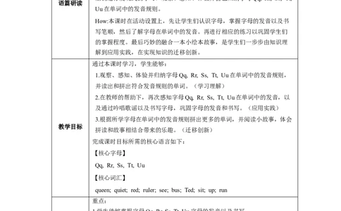 Unit5第3课时PartALettersandsounds_26春四年级上下册人教版_四上英语合集人教版PEP英语四年级上册新教材（教学视频+课件+动画+音频+练习+教案）_19同步教案课件_人教pep3_3-6上册