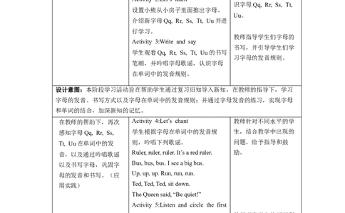 Unit5第3课时PartALettersandsounds_26春四年级上下册人教版_四上英语合集人教版PEP英语四年级上册新教材（教学视频+课件+动画+音频+练习+教案）_19同步教案课件_人教pep3_3-6上册