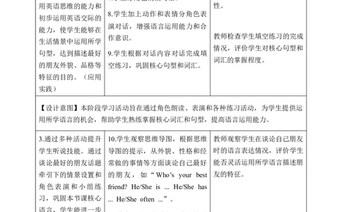 Unit2第4课时PartBLet&rsquo;stalk&Talkaboutyourbestfriend_26春四年级上下册人教版_四上英语合集人教版PEP英语四年级上册新教材（教学视频+课件+动画+音频+练习+教案）_19同步教案课件_3-6上册