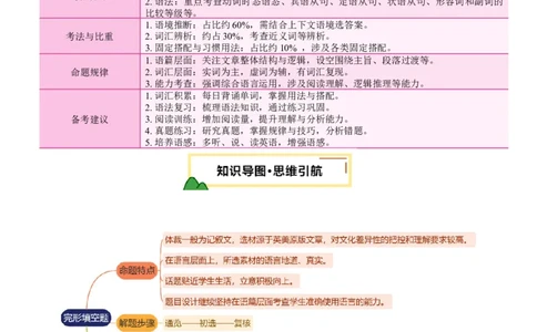 专题02完形填空（讲练）（解析版）_02中考总复习（2026版更新中）_03-英语-中考总复习_2025中考复习资料_2025中考二轮课件ppt+讲义+练习英语_讲义+练习