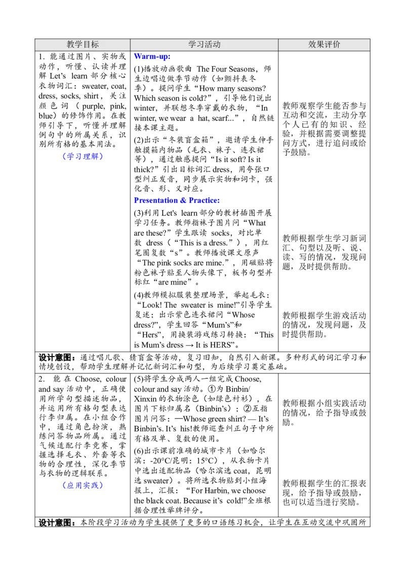 Unit6Changingfortheseasons教案_26春四年级上下册人教版_四上英语合集人教版PEP英语四年级上册新教材（教学视频+课件+动画+音频+练习+教案）_19同步教案课件_人教pep3_3-6上册