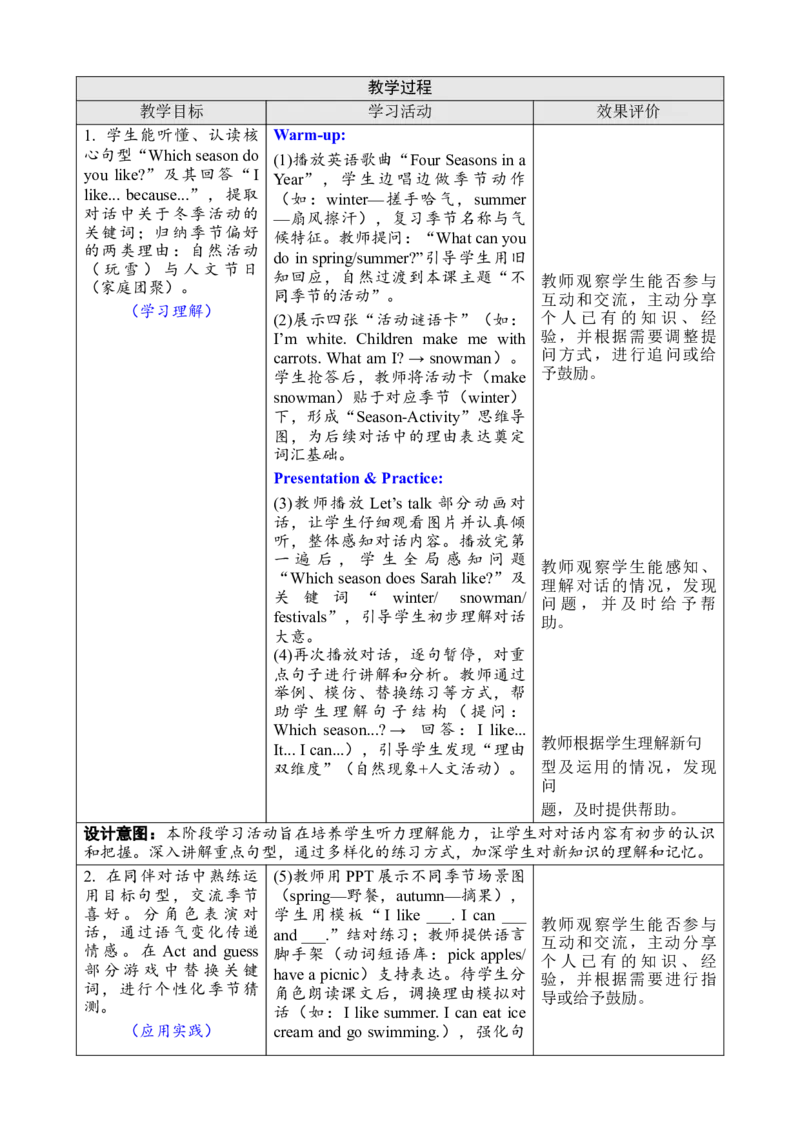 Unit6Changingfortheseasons教案_26春四年级上下册人教版_四上英语合集人教版PEP英语四年级上册新教材（教学视频+课件+动画+音频+练习+教案）_19同步教案课件_人教pep3_3-6上册