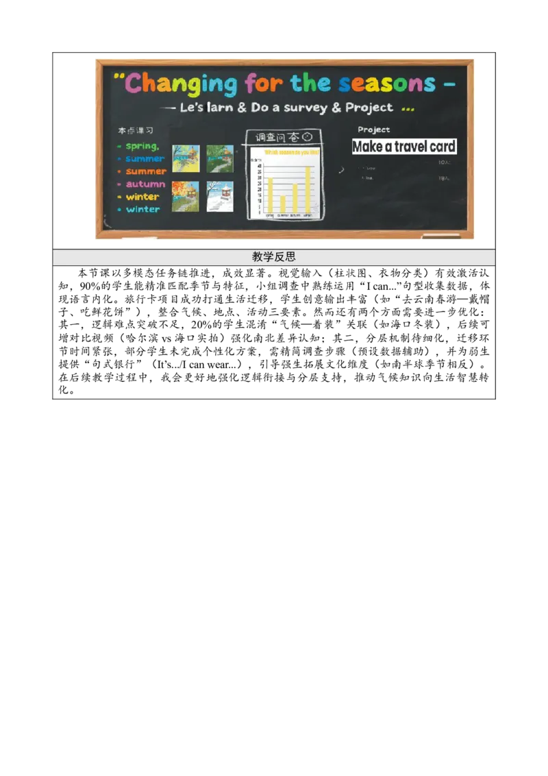 Unit6Changingfortheseasons教案_26春四年级上下册人教版_四上英语合集人教版PEP英语四年级上册新教材（教学视频+课件+动画+音频+练习+教案）_19同步教案课件_人教pep3_3-6上册