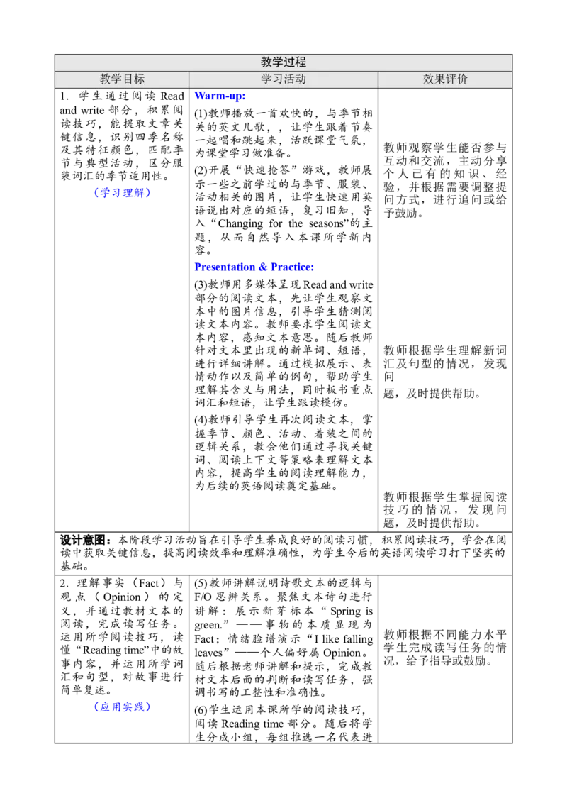 Unit6Changingfortheseasons教案_26春四年级上下册人教版_四上英语合集人教版PEP英语四年级上册新教材（教学视频+课件+动画+音频+练习+教案）_19同步教案课件_人教pep3_3-6上册