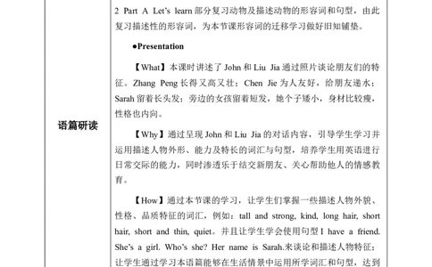 Unit2第2课时PartALet&rsquo;slearn&Listenandchant_26春四年级上下册人教版_四上英语合集人教版PEP英语四年级上册新教材（教学视频+课件+动画+音频+练习+教案）_19同步教案课件_人教pep3