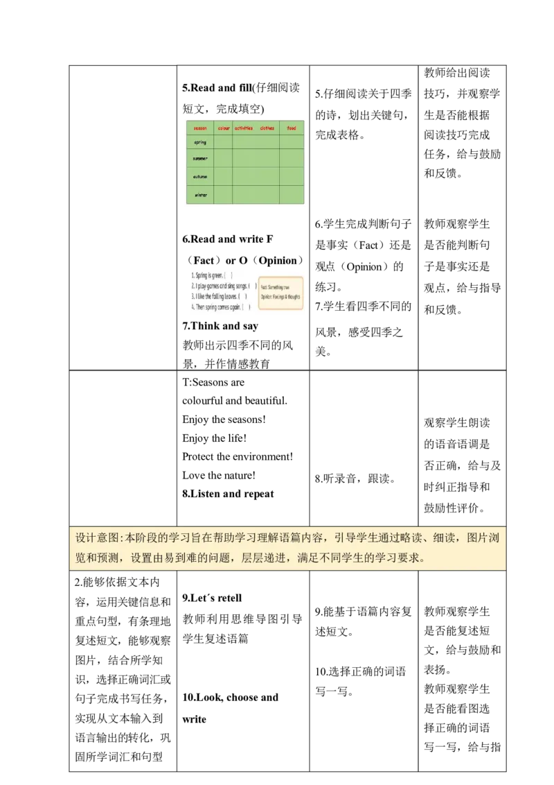 Unit6第四课时_26春四年级上下册人教版_四上英语合集人教版PEP英语四年级上册新教材（教学视频+课件+动画+音频+练习+教案）_19同步教案课件_人教pep3_3-6上册_4年级上册（25秋新教材）