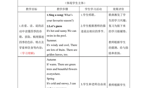 Unit6第四课时_26春四年级上下册人教版_四上英语合集人教版PEP英语四年级上册新教材（教学视频+课件+动画+音频+练习+教案）_19同步教案课件_人教pep3_3-6上册_4年级上册（25秋新教材）