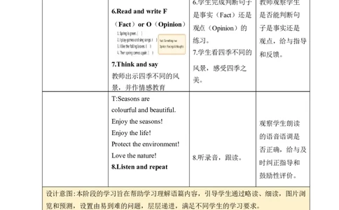 Unit6第四课时_26春四年级上下册人教版_四上英语合集人教版PEP英语四年级上册新教材（教学视频+课件+动画+音频+练习+教案）_19同步教案课件_人教pep3_3-6上册_4年级上册（25秋新教材）