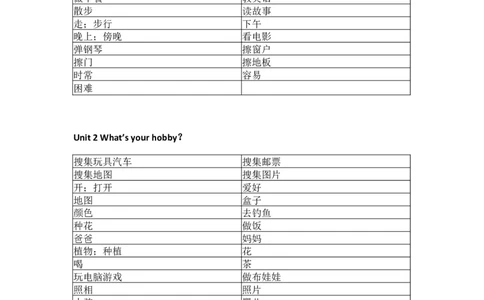 人教精通版小学英语六年级上册默写表_26春四年级上下册人教版_四上英语合集人教版PEP英语四年级上册新教材（教学视频+课件+动画+音频+练习+教案）_17练习资料_《单词默写表》