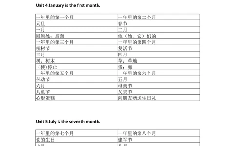 人教精通版小学英语六年级上册默写表_26春四年级上下册人教版_四上英语合集人教版PEP英语四年级上册新教材（教学视频+课件+动画+音频+练习+教案）_17练习资料_《单词默写表》