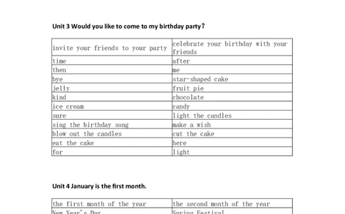 人教精通版小学英语六年级上册默写表_26春四年级上下册人教版_四上英语合集人教版PEP英语四年级上册新教材（教学视频+课件+动画+音频+练习+教案）_17练习资料_《单词默写表》