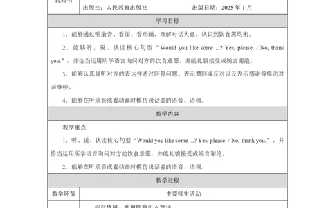 8Unit4PartBWhatshallweeat_Unit4Healthyfood（第四课时）_教学设计1_26春四年级上下册人教版_四上英语合集人教版PEP英语四年级上册新教材（教学视频+课件+动画+音频+练习+教案）_人教pep3