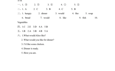 Unit5PartA第一课时_26春四年级上下册人教版_四上英语合集人教版PEP英语四年级上册新教材（教学视频+课件+动画+音频+练习+教案）_19同步教案课件_人教pep3_3-6年级上册_Unit5Dinner'sready