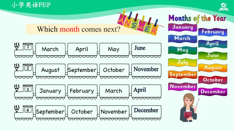 Unit4Whenistheartshow？-PartA课件_26春四年级上下册人教版_四上英语合集人教版PEP英语四年级上册新教材（教学视频+课件+动画+音频+练习+教案）_19同步教案课件_人教pep3_5年级下册