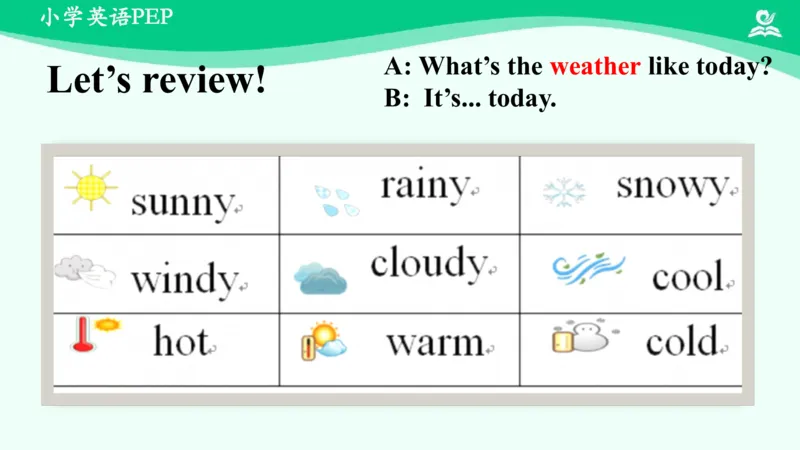 Unit2Myfavouriteseason-PartA课件_26春四年级上下册人教版_四上英语合集人教版PEP英语四年级上册新教材（教学视频+课件+动画+音频+练习+教案）_19同步教案课件_人教pep3_5年级下册