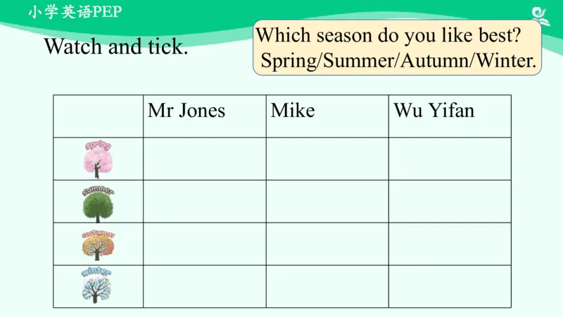 Unit2Myfavouriteseason-PartA课件_26春四年级上下册人教版_四上英语合集人教版PEP英语四年级上册新教材（教学视频+课件+动画+音频+练习+教案）_19同步教案课件_人教pep3_5年级下册