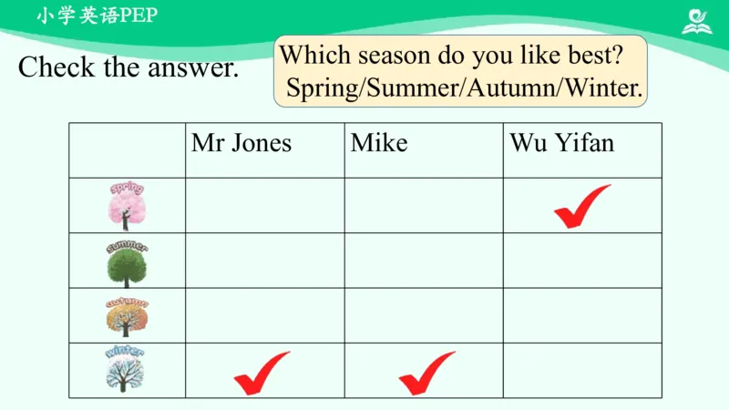 Unit2Myfavouriteseason-PartA课件_26春四年级上下册人教版_四上英语合集人教版PEP英语四年级上册新教材（教学视频+课件+动画+音频+练习+教案）_19同步教案课件_人教pep3_5年级下册