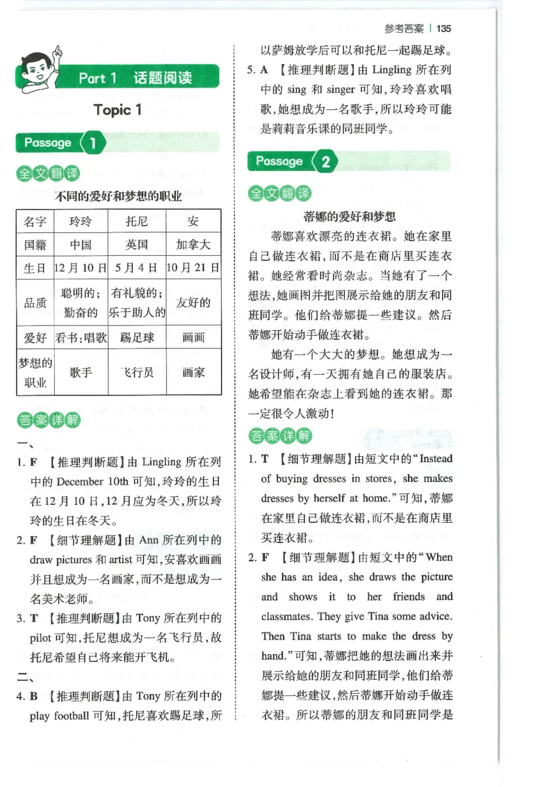 六年级25版《一本小学英语阅读训练100篇》（第8版）答案解析_26春四年级上下册人教版_四上英语合集人教版PEP英语四年级上册新教材（教学视频+课件+动画+音频+练习+教案）_17练习资料