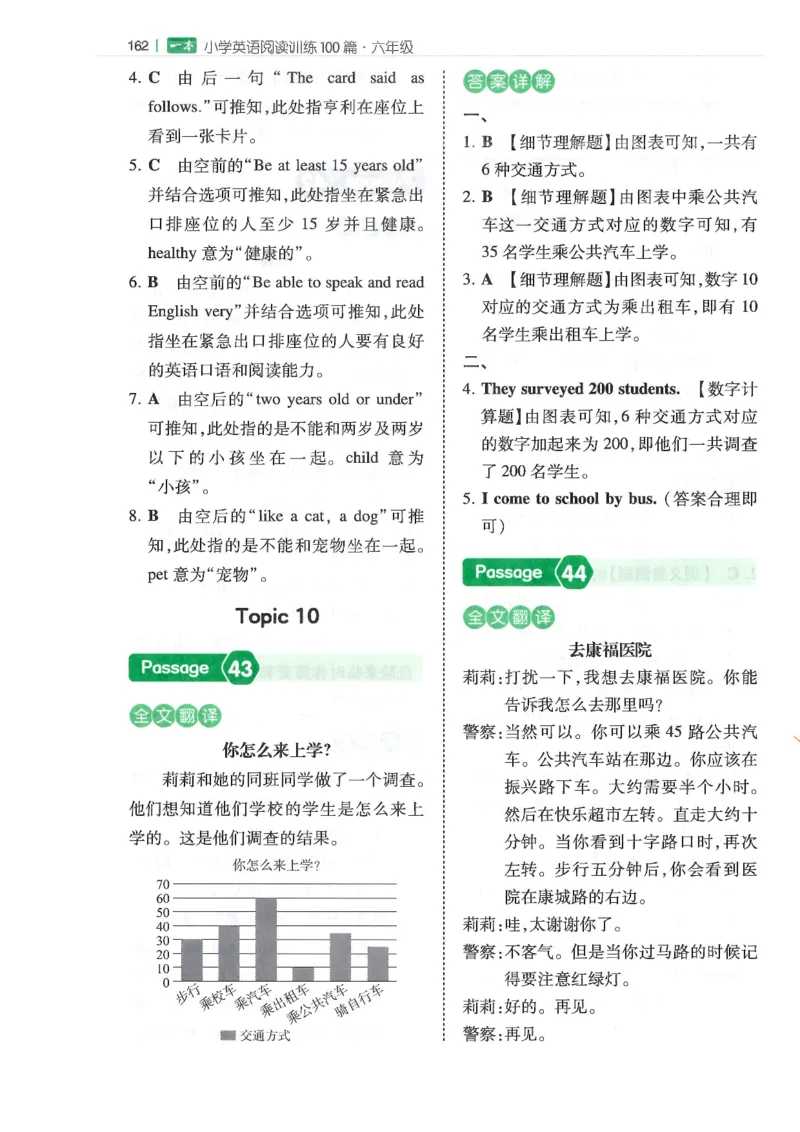 六年级25版《一本小学英语阅读训练100篇》（第8版）答案解析_26春四年级上下册人教版_四上英语合集人教版PEP英语四年级上册新教材（教学视频+课件+动画+音频+练习+教案）_17练习资料