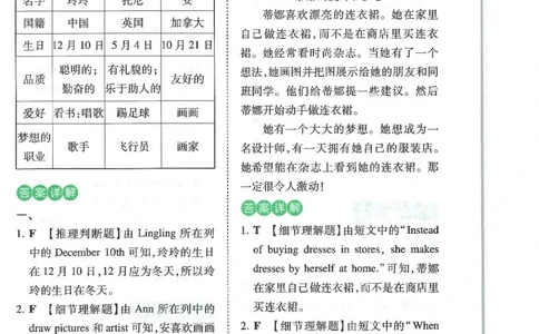 六年级25版《一本小学英语阅读训练100篇》（第8版）答案解析_26春四年级上下册人教版_四上英语合集人教版PEP英语四年级上册新教材（教学视频+课件+动画+音频+练习+教案）_17练习资料