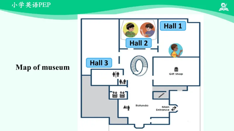 Unit1Howtallareyou？-PartA课件_26春四年级上下册人教版_四上英语合集人教版PEP英语四年级上册新教材（教学视频+课件+动画+音频+练习+教案）_19同步教案课件_人教pep3_6年级下册