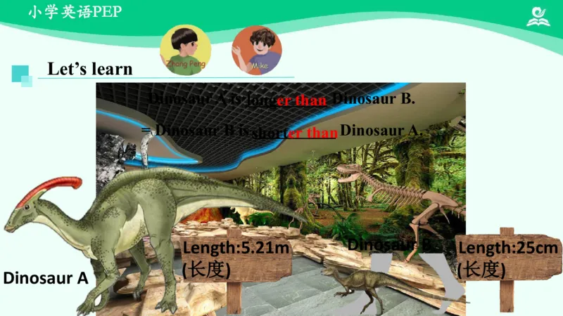 Unit1Howtallareyou？-PartA课件_26春四年级上下册人教版_四上英语合集人教版PEP英语四年级上册新教材（教学视频+课件+动画+音频+练习+教案）_19同步教案课件_人教pep3_6年级下册